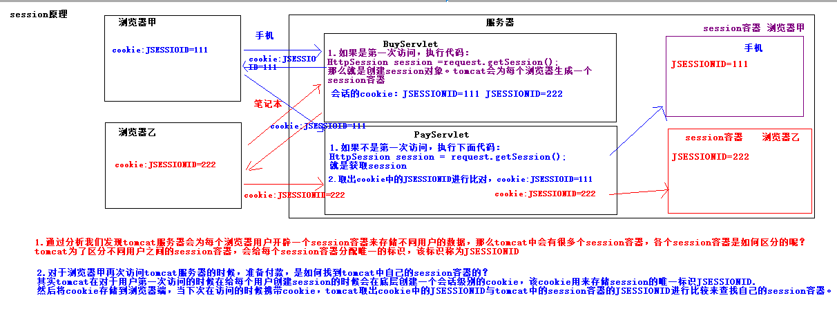 image-20201120142732684