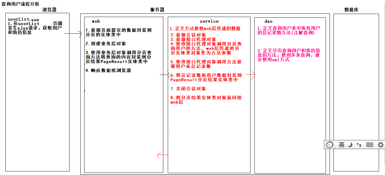 image-20201106110853929