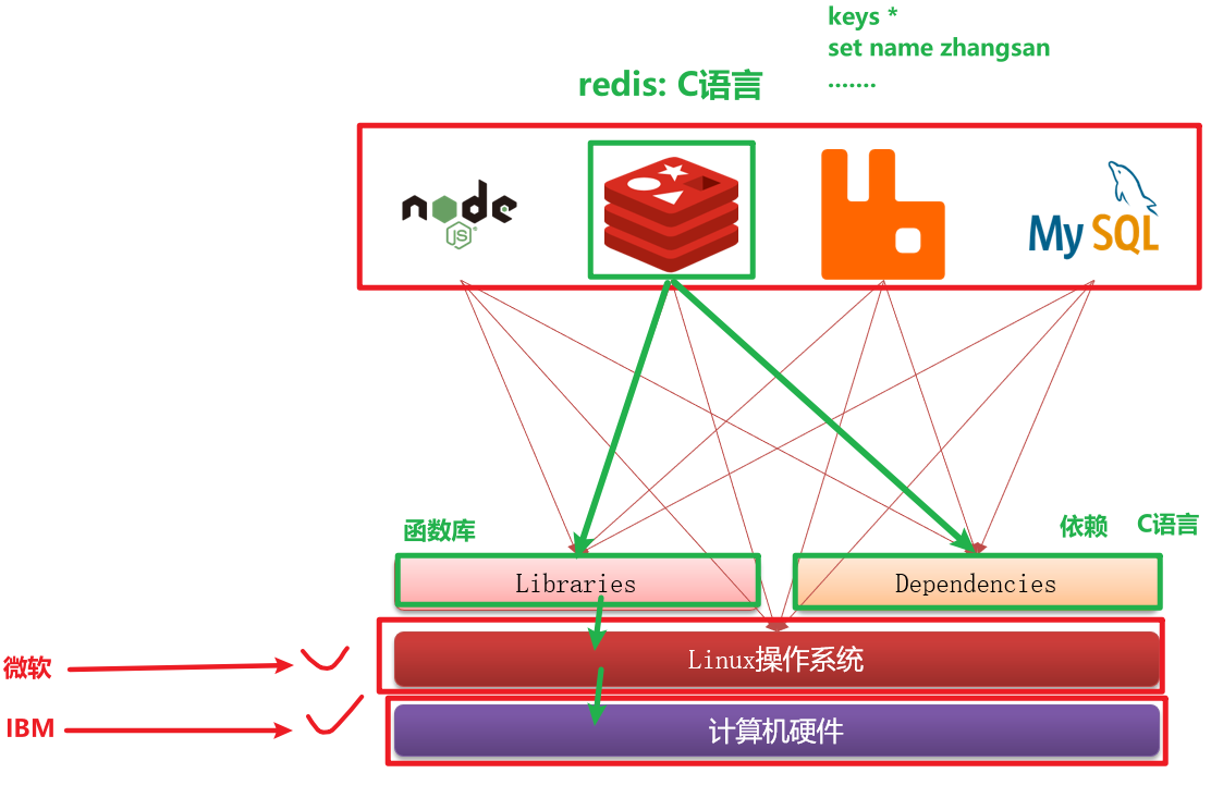 image-20220619102520344