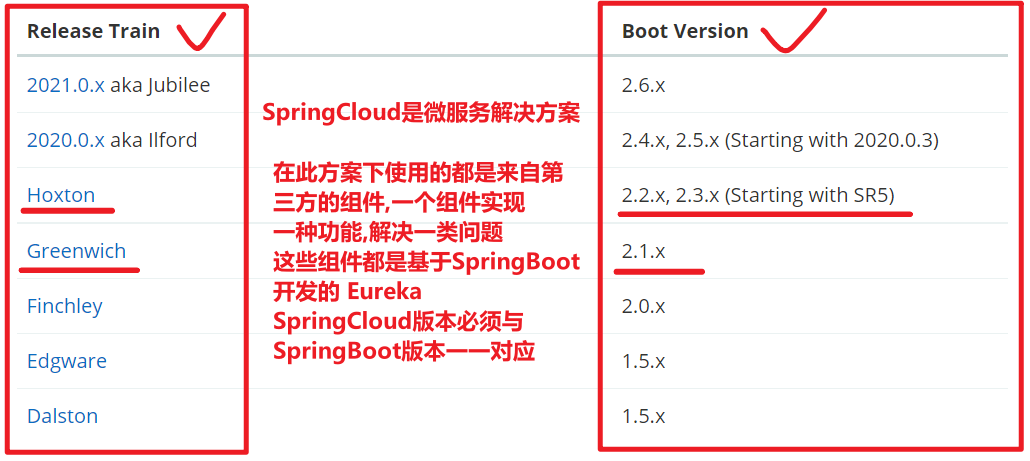 image-20220302112859043