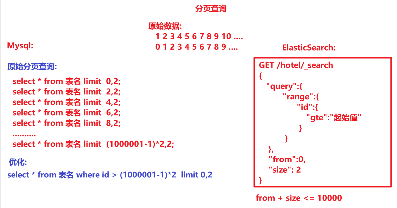 image-20220105114247614