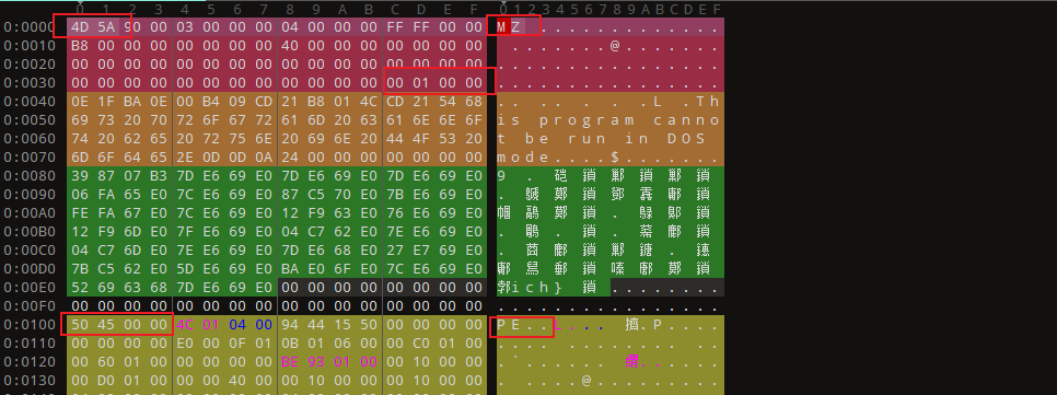 1、PE 初识