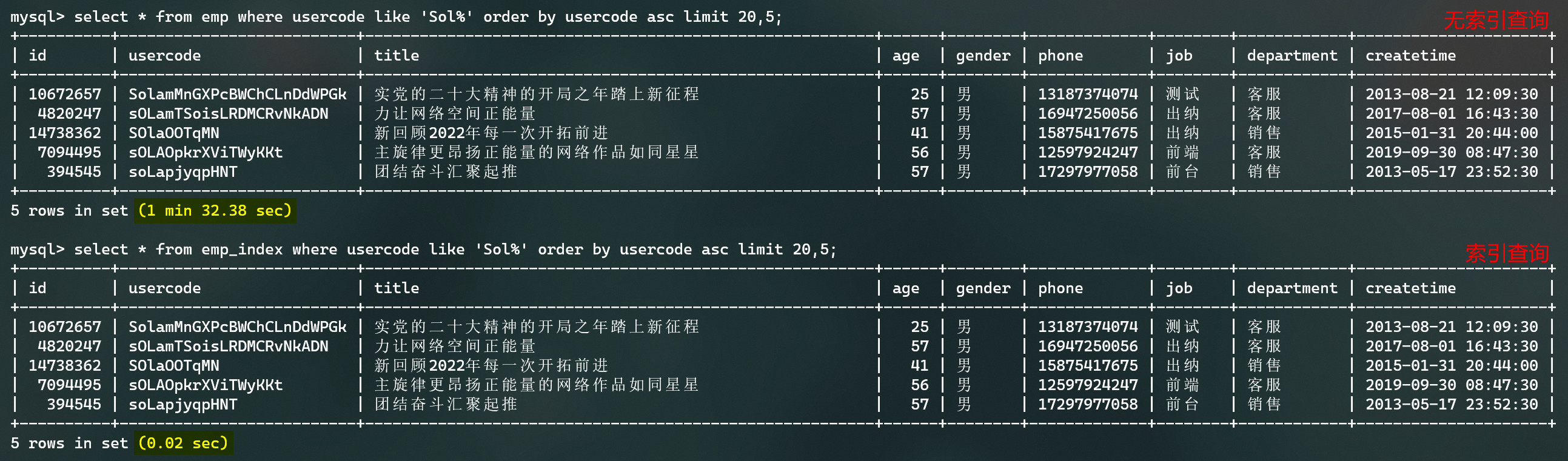 MySQL8.0性能优化（实践）