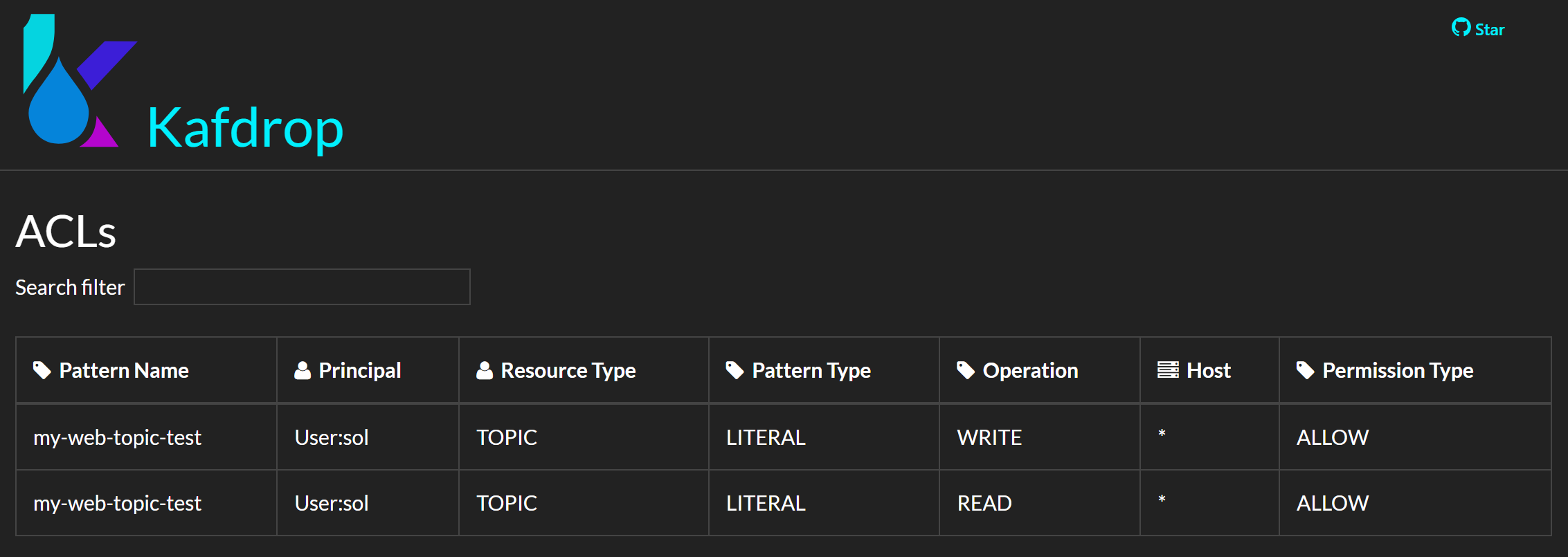 Kafka-Kafdrop-ACL-Overview