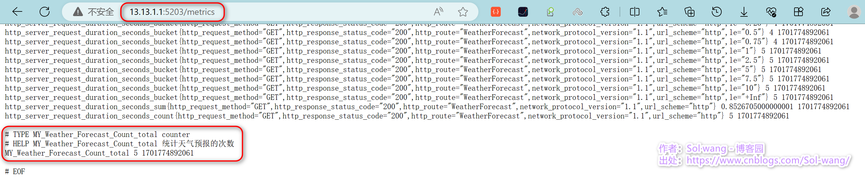 OpenTelemetry - metrics