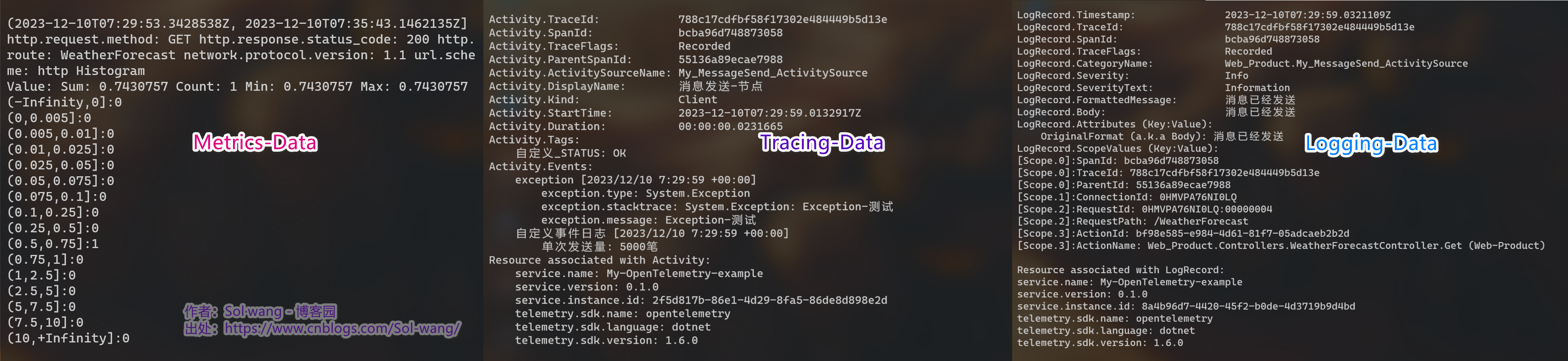 OpenTelemetry 遥测数据 Metrics/Tracing/Logging