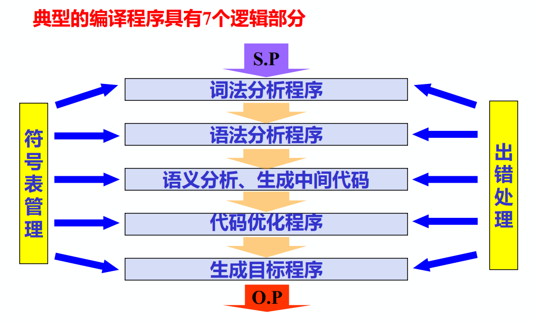 image-20221227164432587