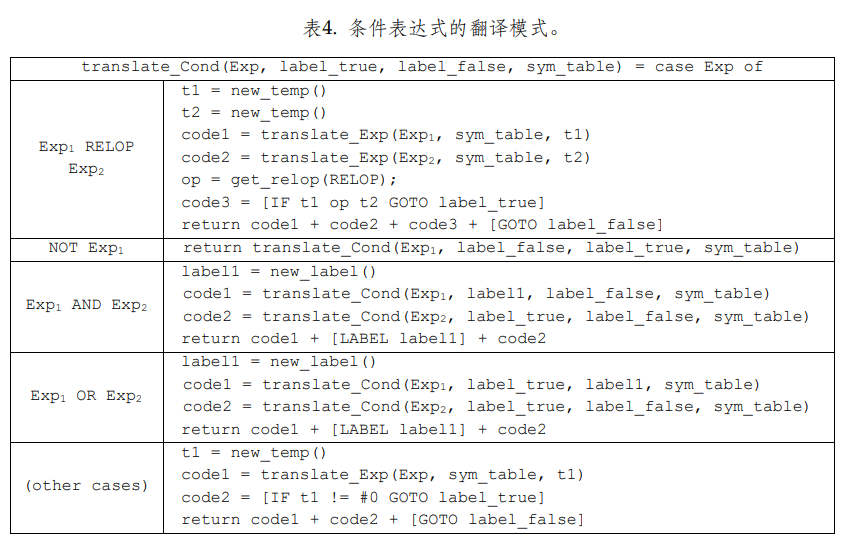 image-20221227170440652