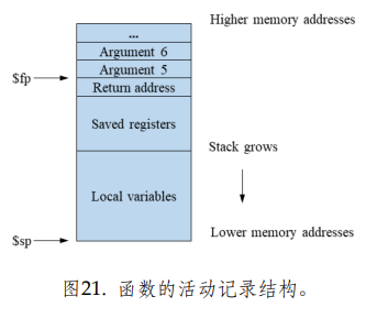 image-20221227183841316