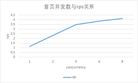 image-20230305214607508