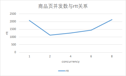 image-20230305215424965