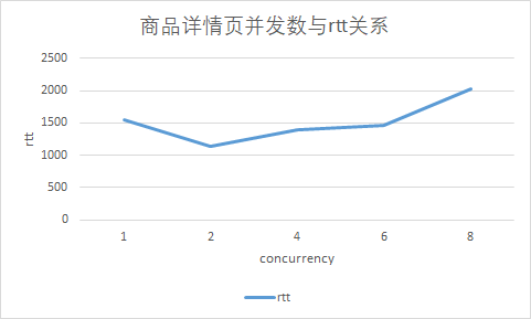 image-20230305215435733