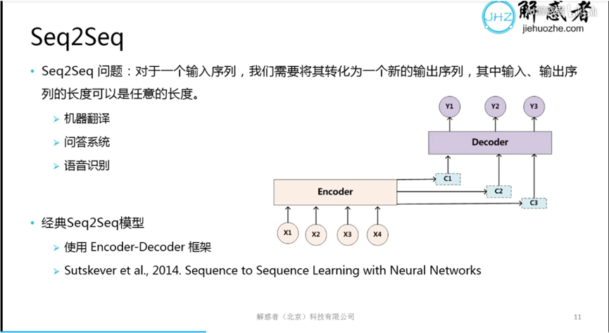 大模型与KG（一）——大模型的前世今生（发展脉络与基本知识扫盲）