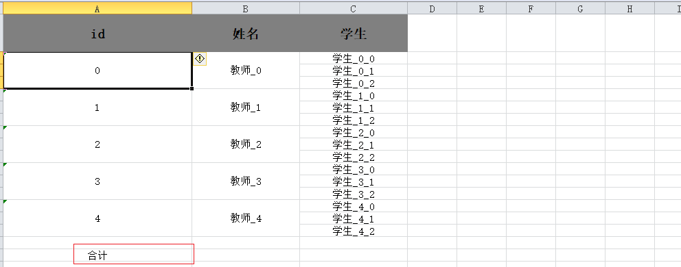 添加合计之后的结果