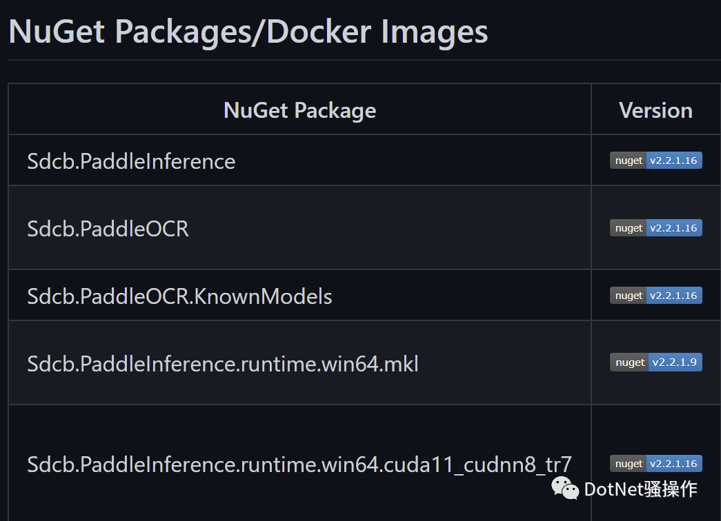 我做的百度飞桨PaddleOCR .NET调用库