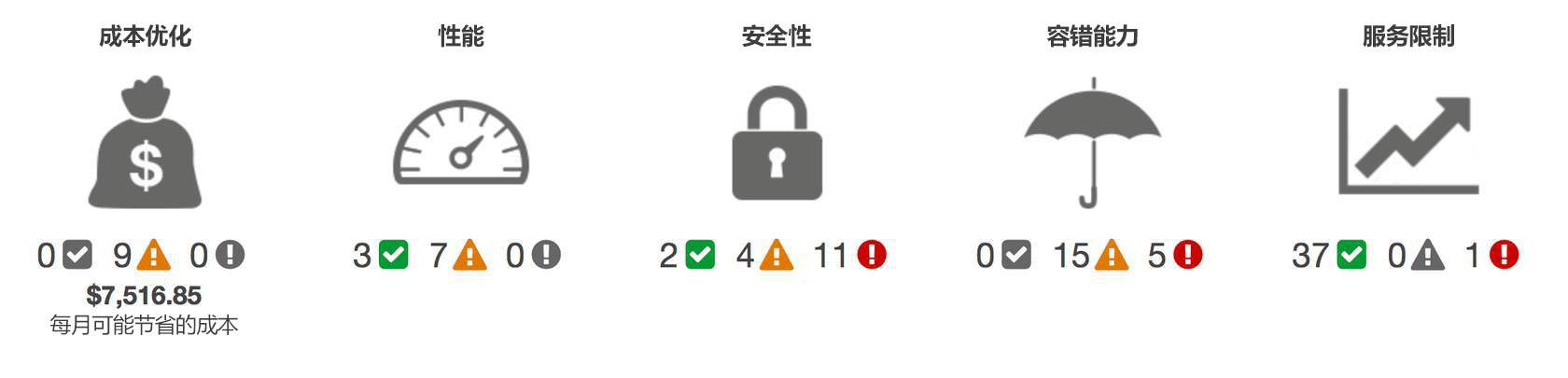 image-20230818095303284