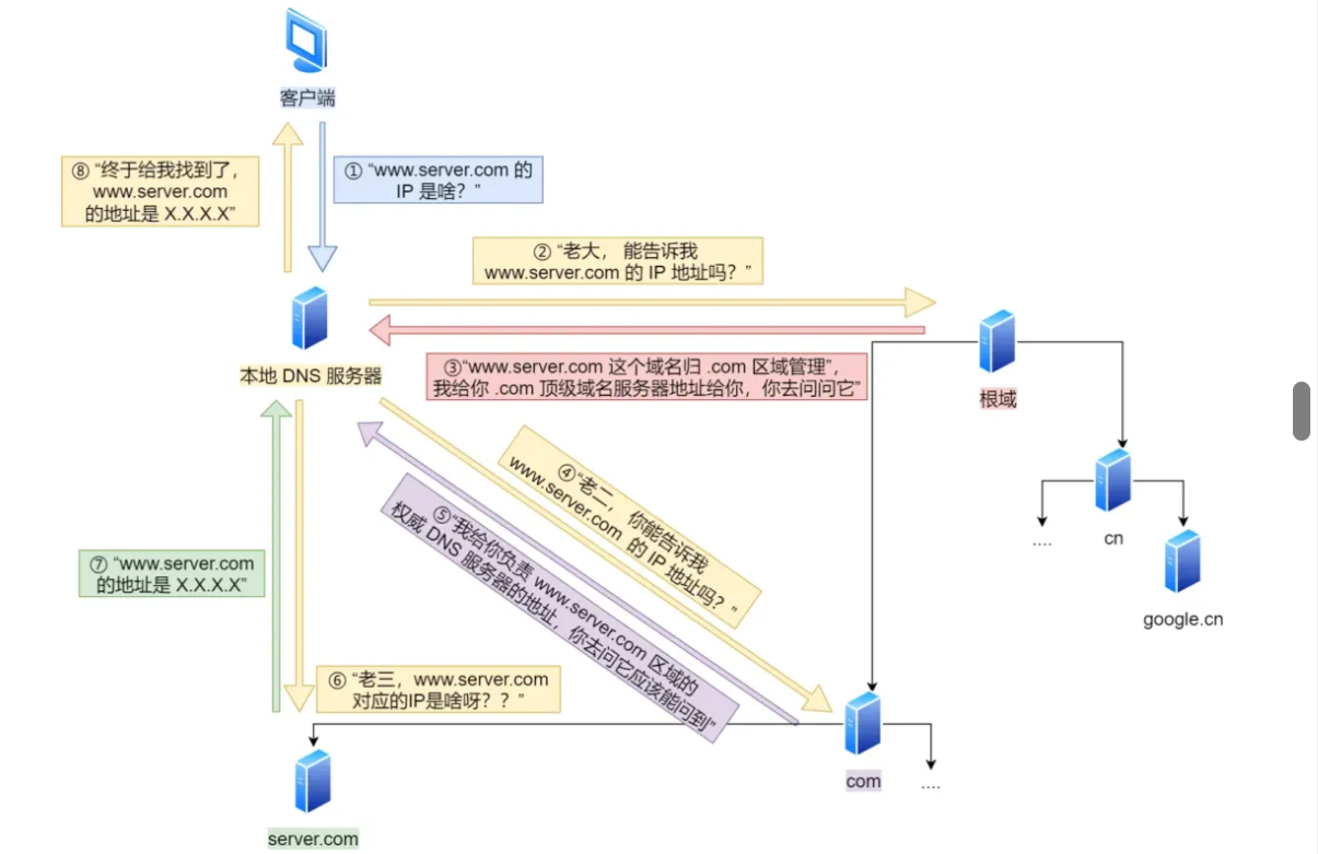 image-20250117095742348