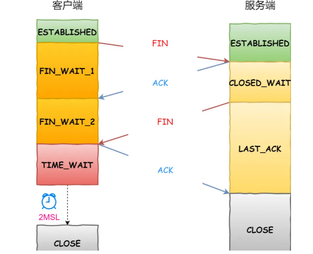 image-20250324220109330