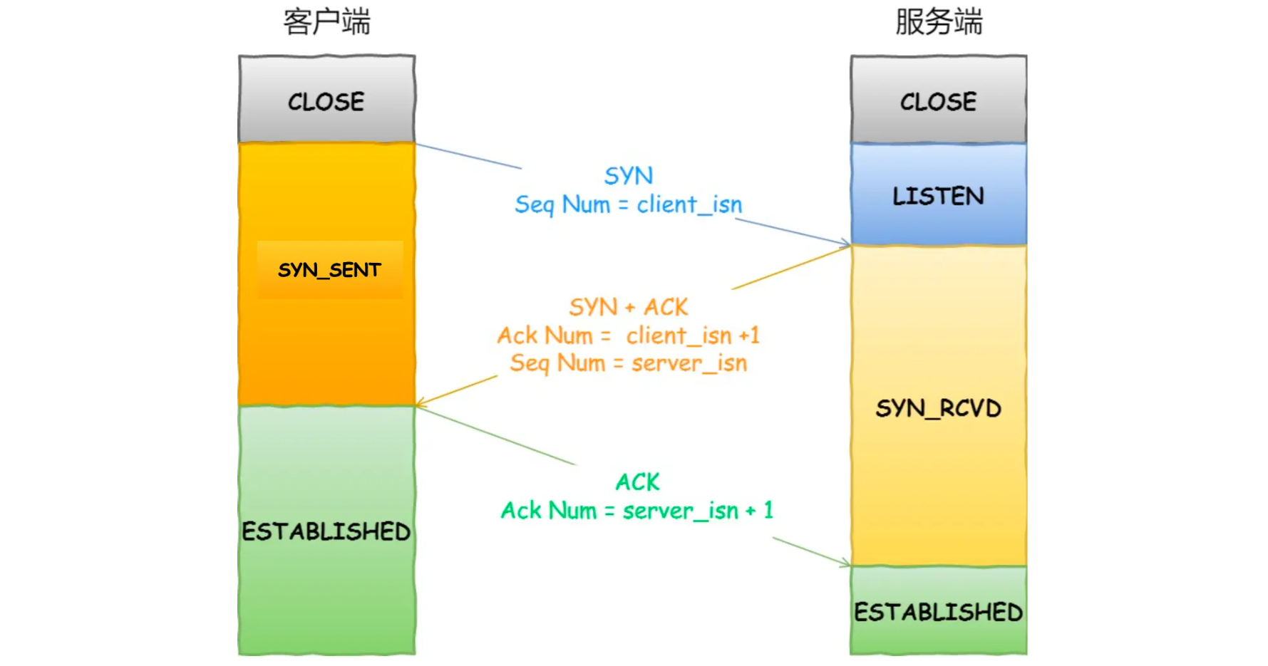 image-20250116212535479