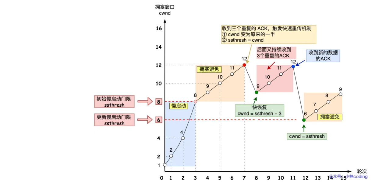 image-20250211160858579