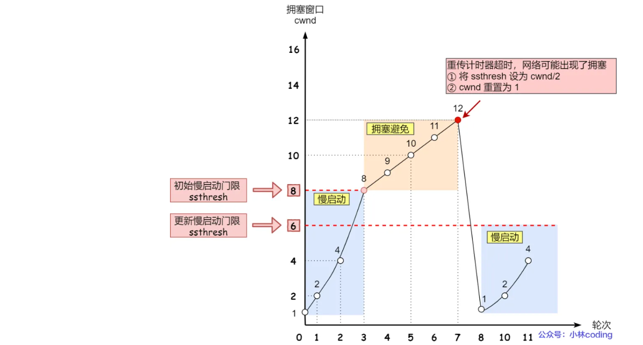 image-20250211160408746