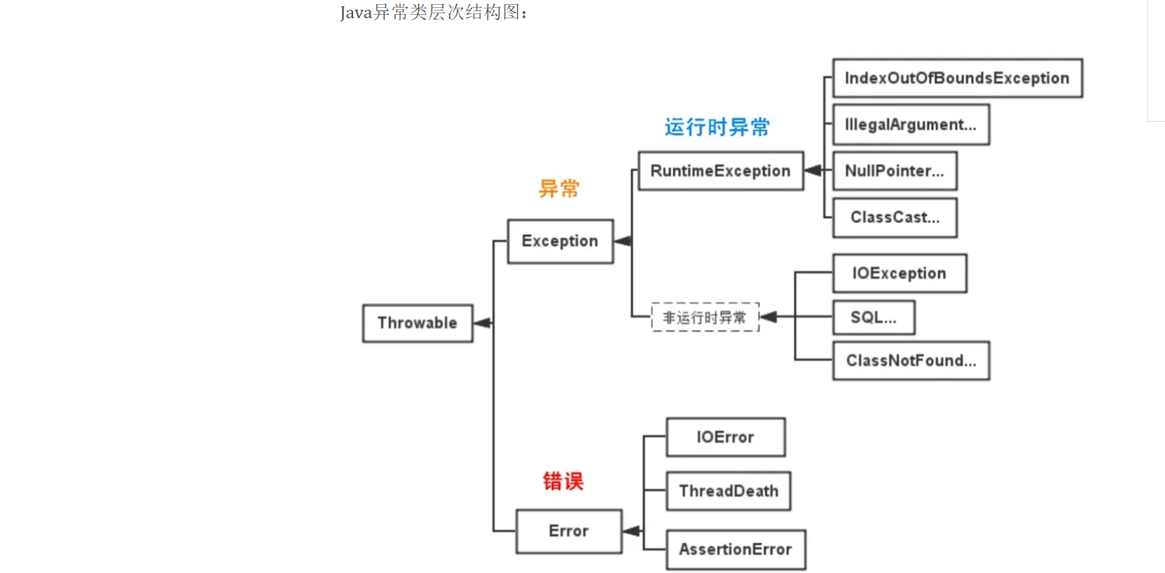 image-20250313102248797