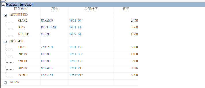 根据部门分组显示员工信息