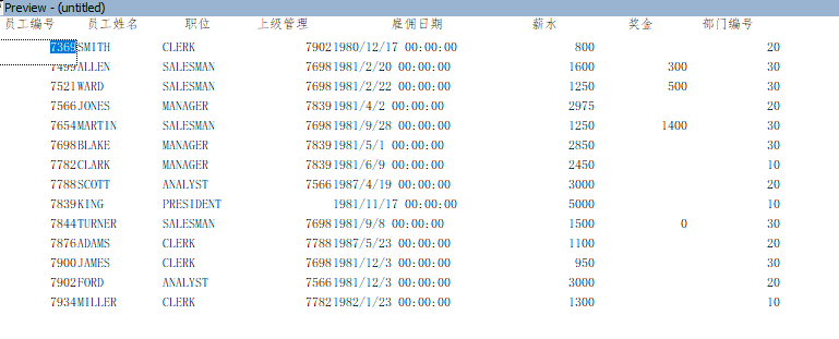 Tabular 显示样式