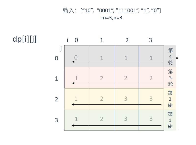 屏幕截图 2023-04-17 221741