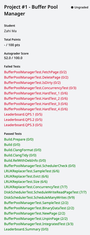 submission_after_solve_concurrencyTest