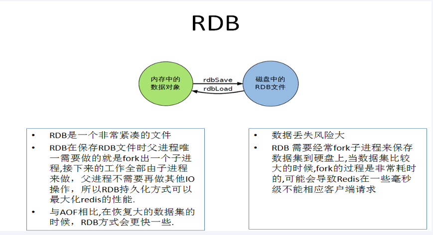 assets/Redis小册/image-20240120110106579.png