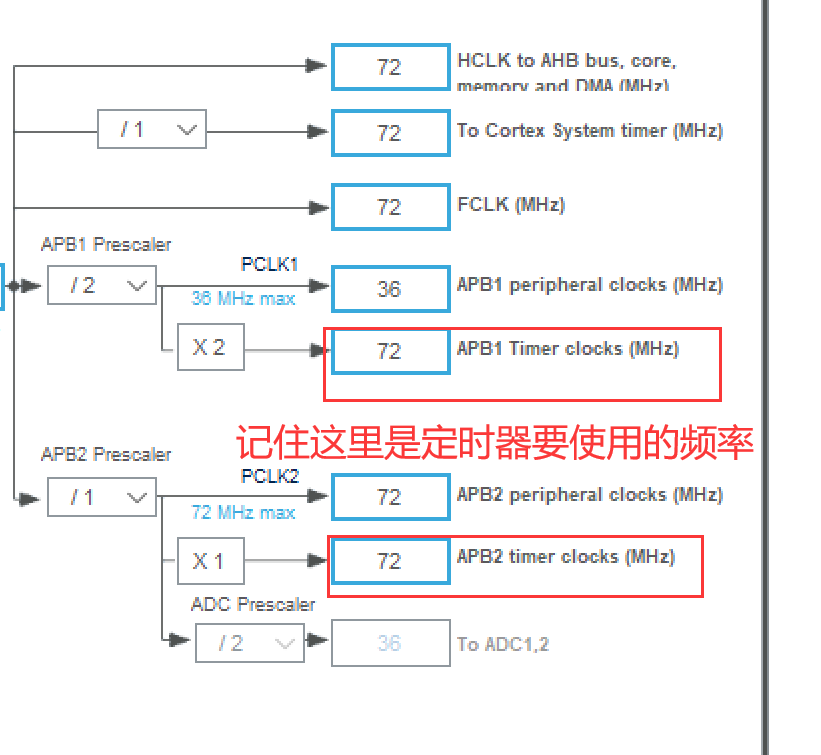 image-20230224105833462