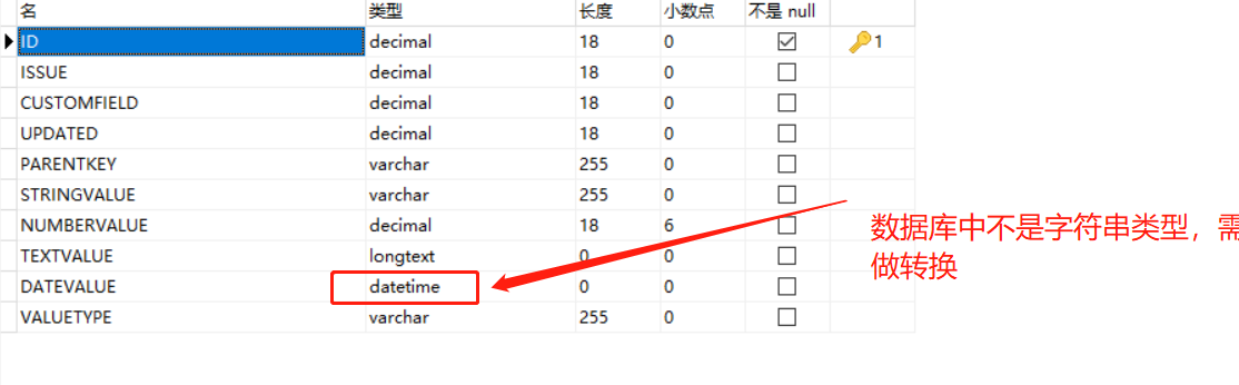 java lang ClassCastException java sql Timestamp cannot be cast to java lang String 不忘初心 博客园