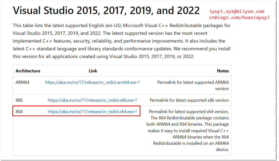 Installation VMware Workstation Pro On Windows 