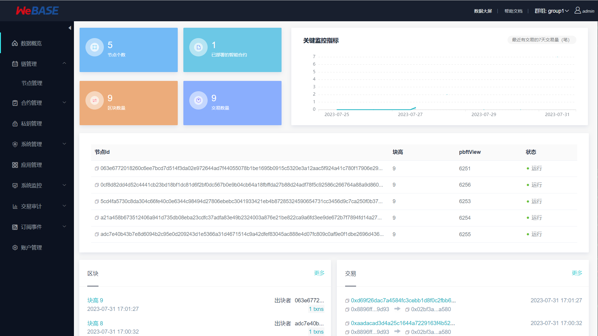 多平台搭建fisco bcos节点