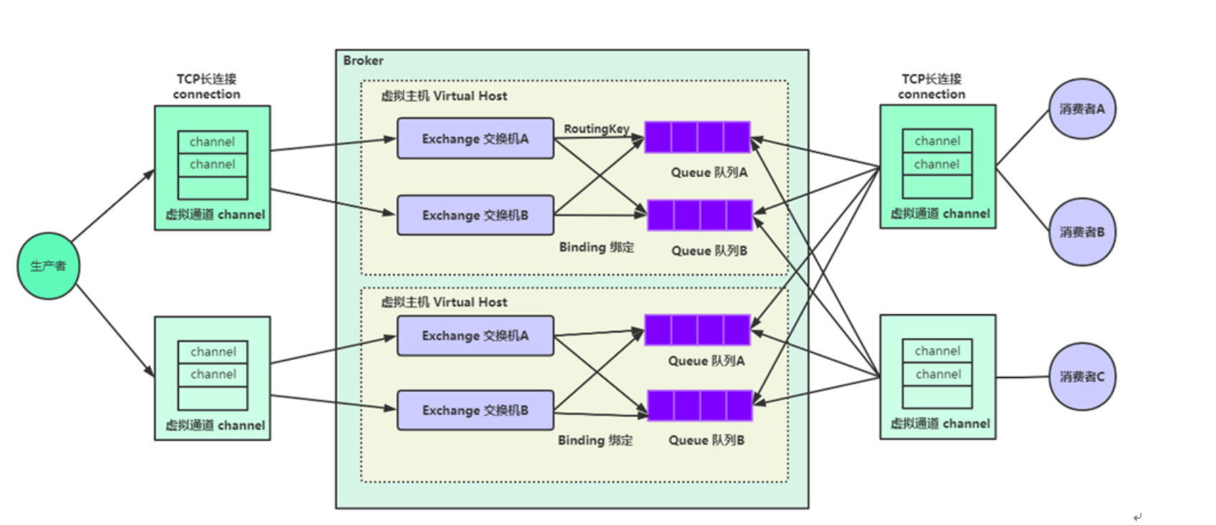 image-20230603131118768