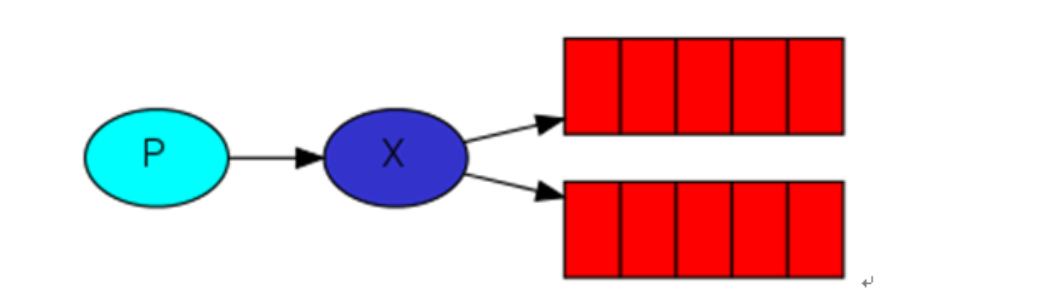 image-20230602215240282