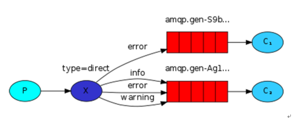 image-20230602215254408