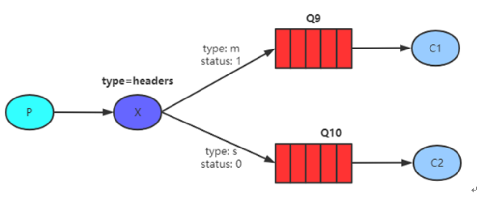 image-20230602215323483