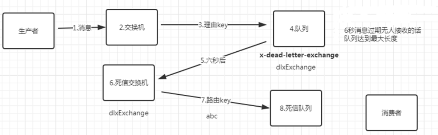 image-20230602222859479