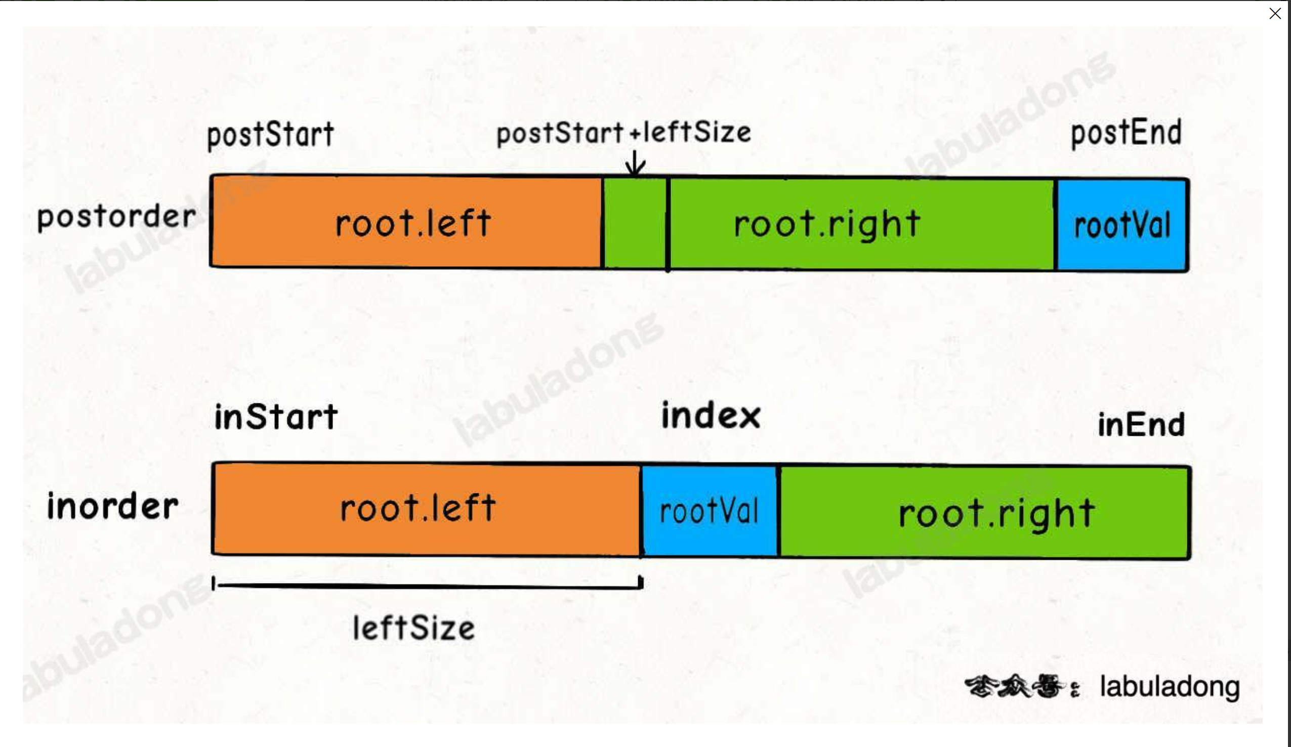 image-20220921145640248