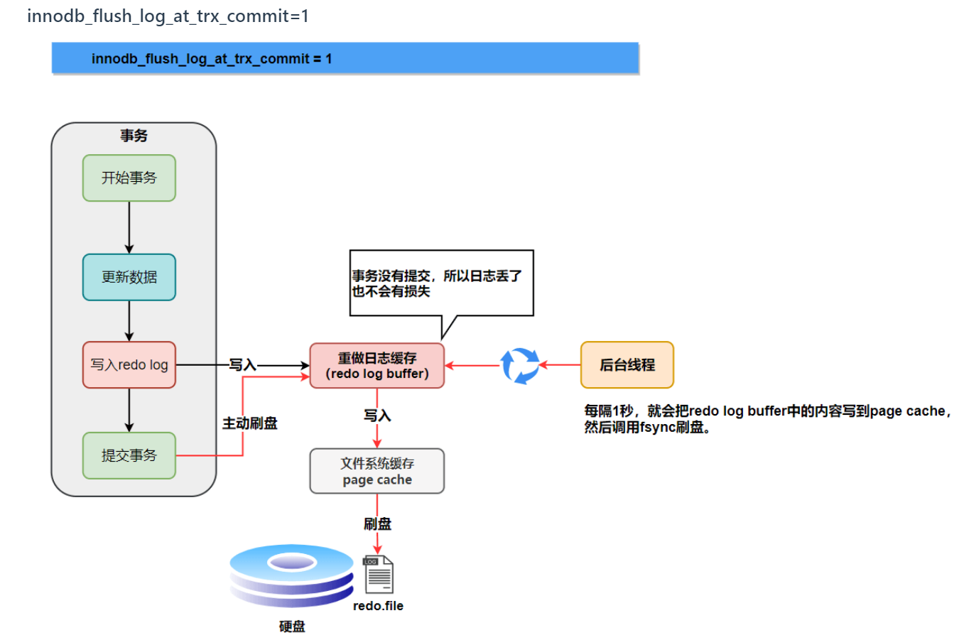 image-20230416210705935