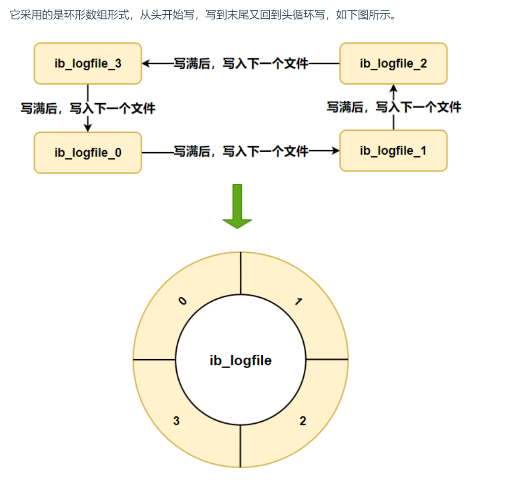 image-20230416210730433