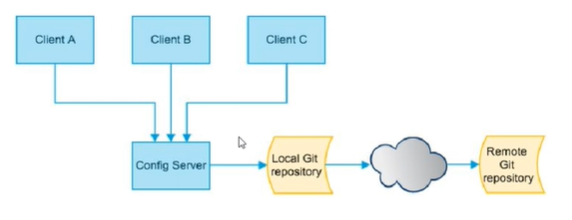 image-20230117220343071