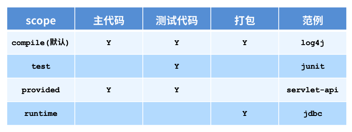 截圖2021-07-17 下午7.10.15