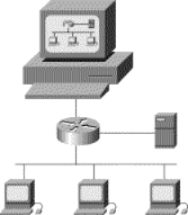SNMP简单网络管理协议入门教程- 鹤烟- 博客园