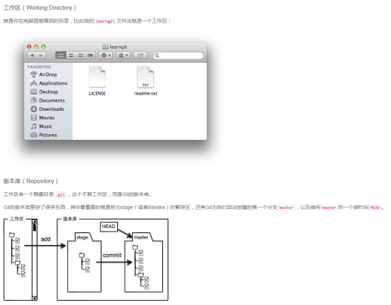 GIT初学者详细指令学习
