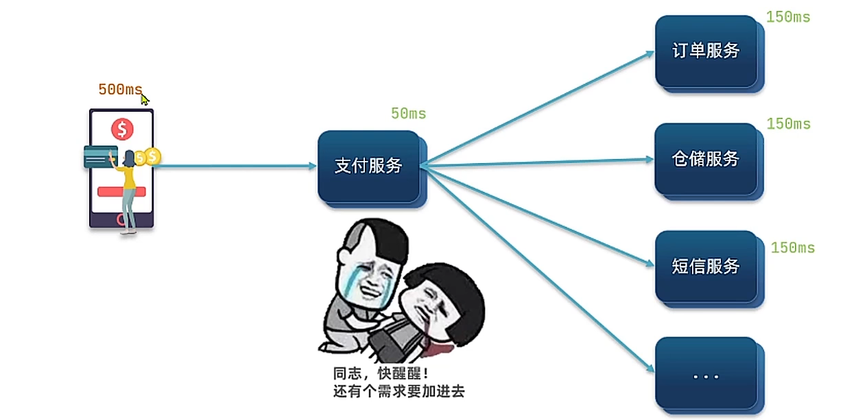 image-20230318173413378