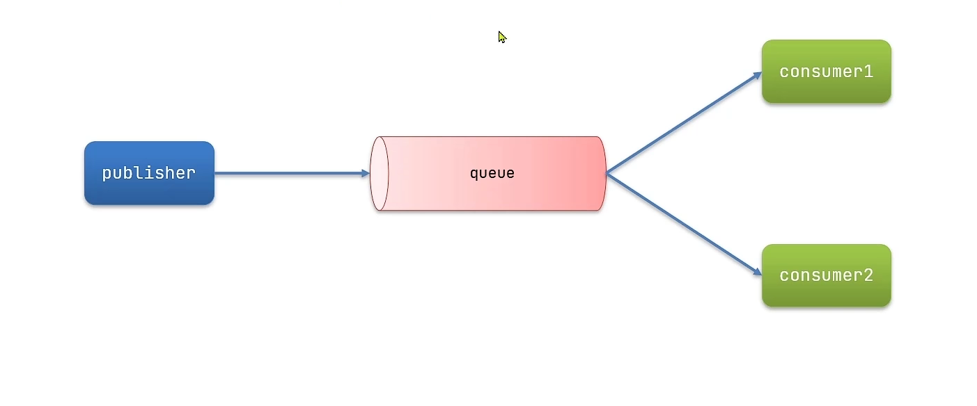 image-20230319182918784