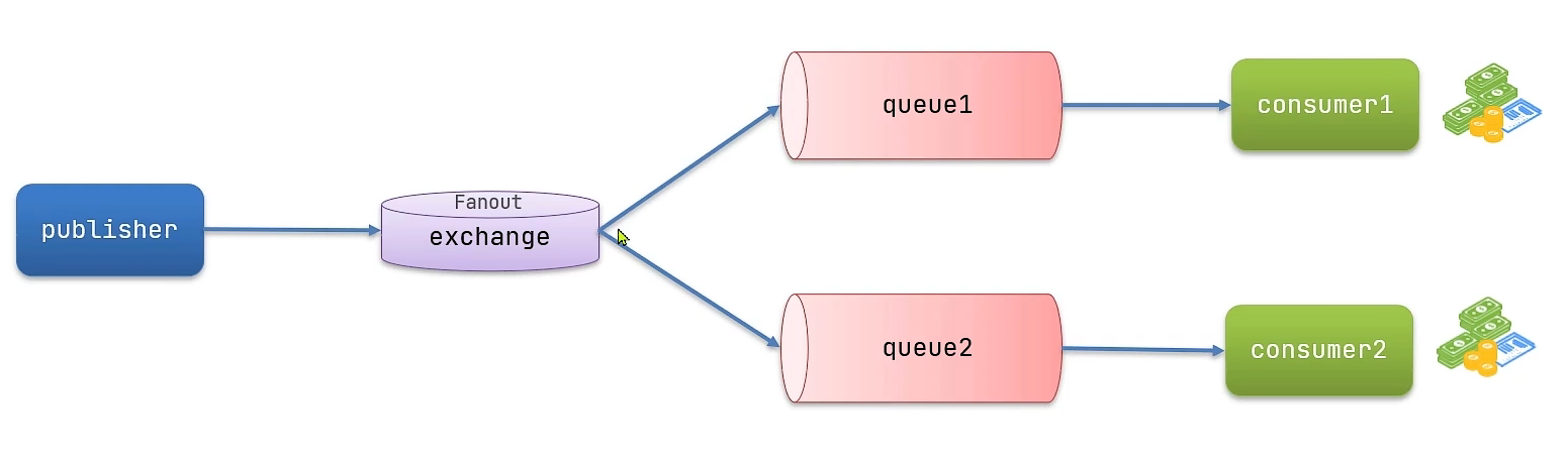 image-20230319184620191